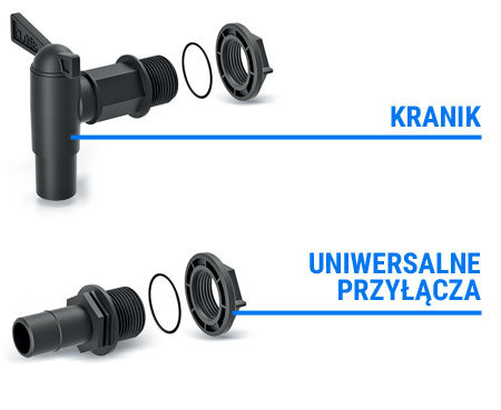 zestaw przyłączeniowy do beczki na deszczówkę
