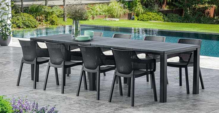 Meble ogrodowe KETER