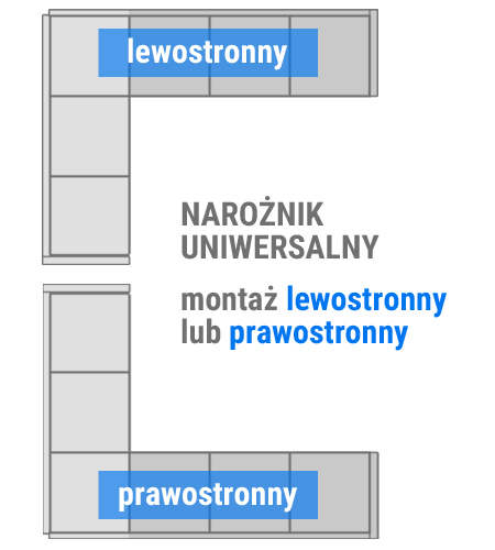 Narożnik ogrodowy wypoczynkowy Sztokholm z technorattanu